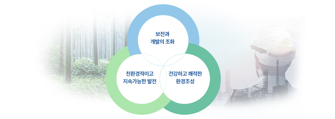 보전과 개발의 조화, 친환경적이고 지속가능한 발전, 건강하고 쾌적한 환경조성